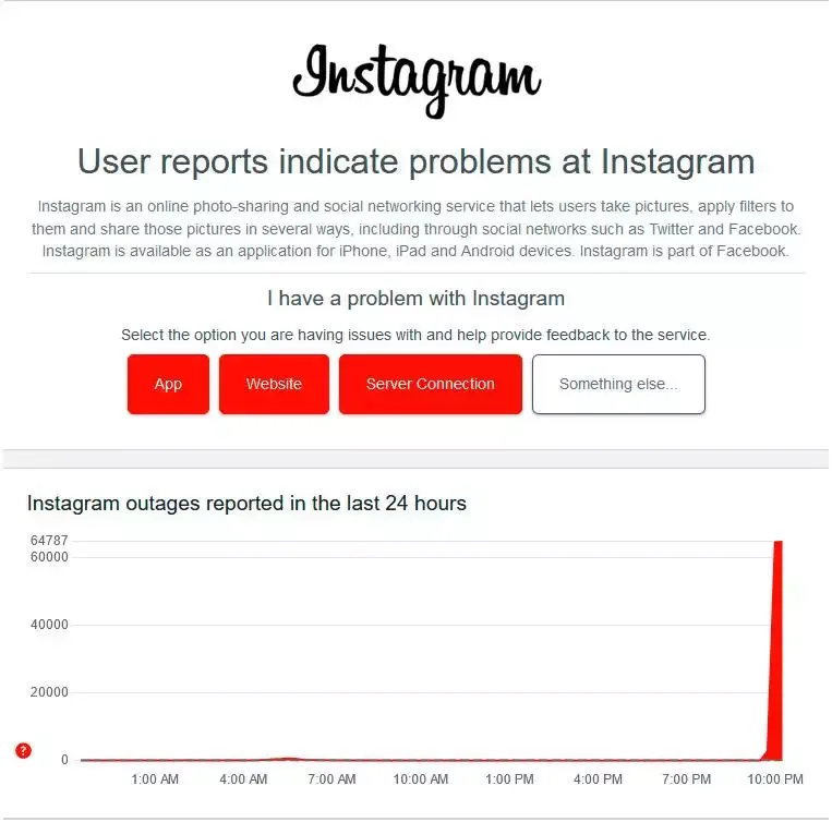 Bir sıra sosial şəbəkə platformalarında problem yaranıb