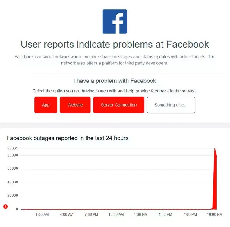 Bir sıra sosial şəbəkə platformalarında problem yaranıb