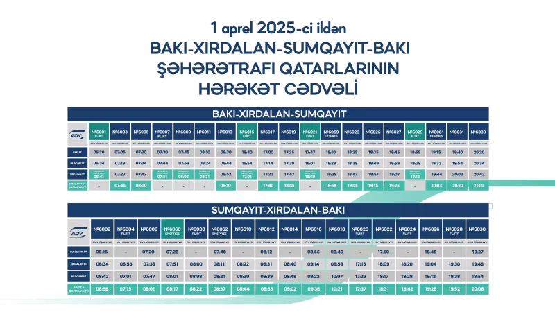 Sabahdan həmin qatarlar yeni qrafiklə hərəkət edəcək