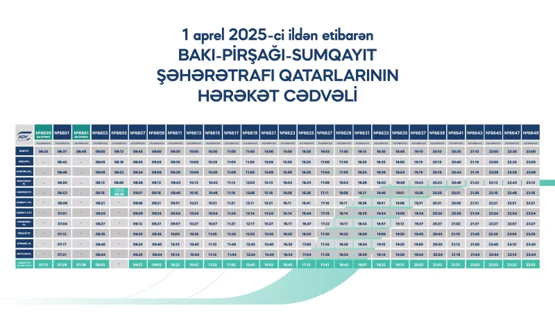 Sabahdan həmin qatarlar yeni qrafiklə hərəkət edəcək