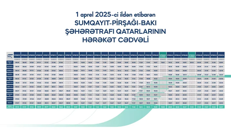 Sabahdan həmin qatarlar yeni qrafiklə hərəkət edəcək