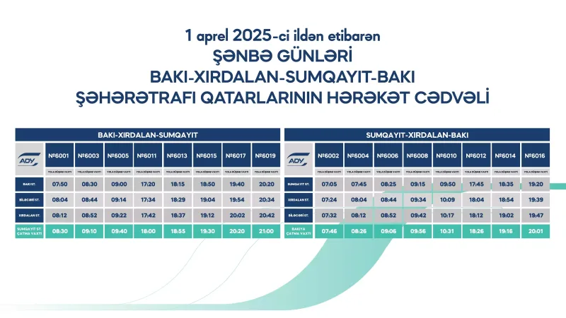 Sabahdan həmin qatarlar yeni qrafiklə hərəkət edəcək
