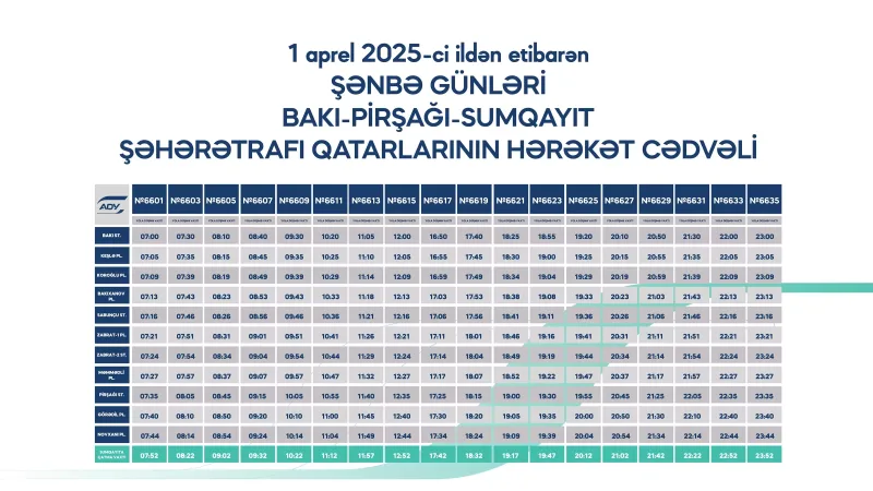 Sabahdan həmin qatarlar yeni qrafiklə hərəkət edəcək