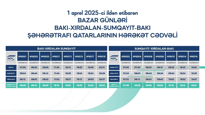 Sabahdan həmin qatarlar yeni qrafiklə hərəkət edəcək
