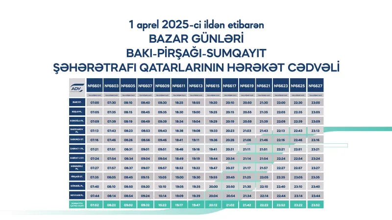 Sabahdan həmin qatarlar yeni qrafiklə hərəkət edəcək