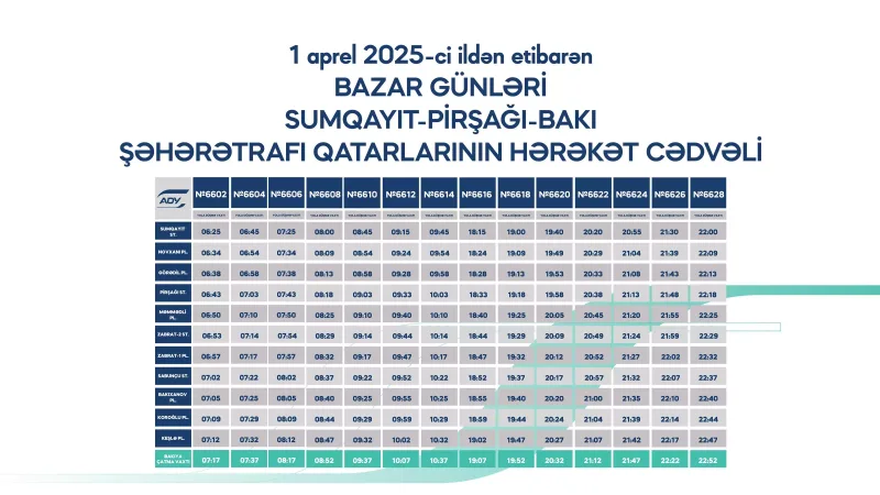 Sabahdan həmin qatarlar yeni qrafiklə hərəkət edəcək