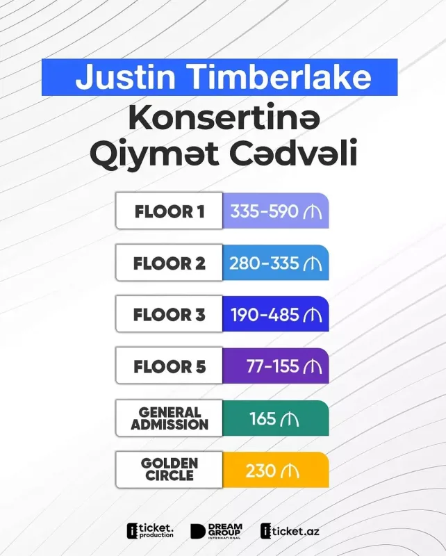 Castin Timberleykin Bakı konsertinin biletinin qiyməti açıqlandı