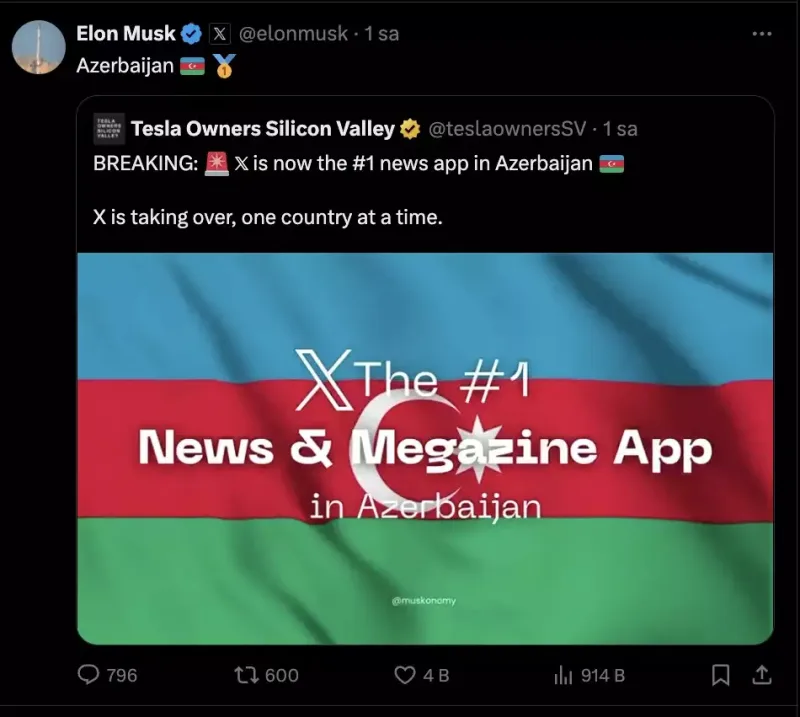 İlon Maskdan Azərbaycanla bağlı paylaşım