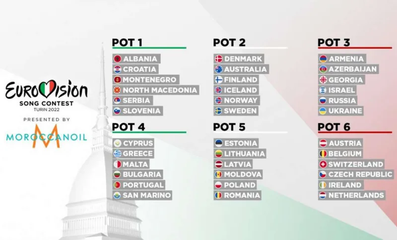 Avroviziyada püşkatma nə vaxt olacaq?