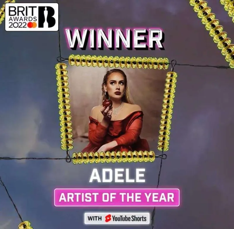 BRIT mükafatları sahiblərinə verildi