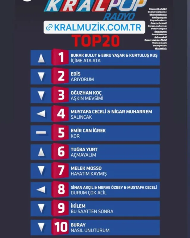 Nigarla Mustafa dördüncü oldu