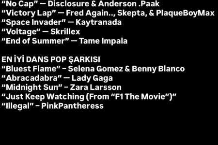 “Grammy” namizədləri açıqlandı