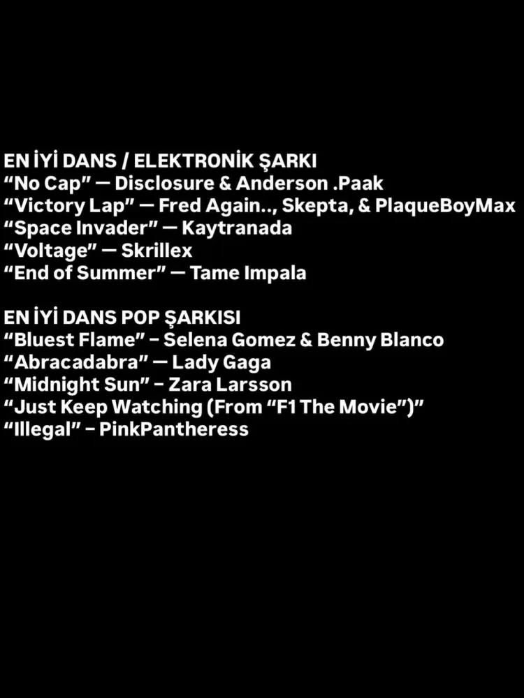 “Grammy” namizədləri açıqlandı