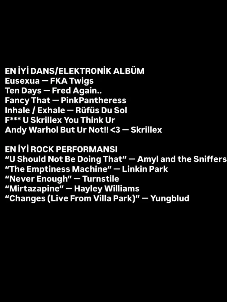 “Grammy” namizədləri açıqlandı