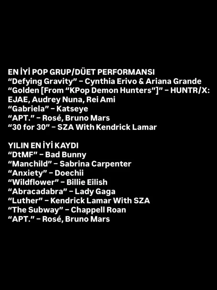 “Grammy” namizədləri açıqlandı