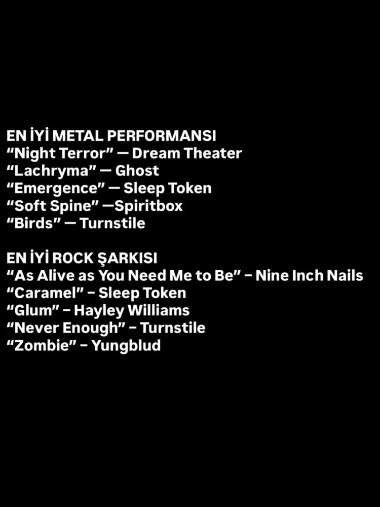 “Grammy” namizədləri açıqlandı