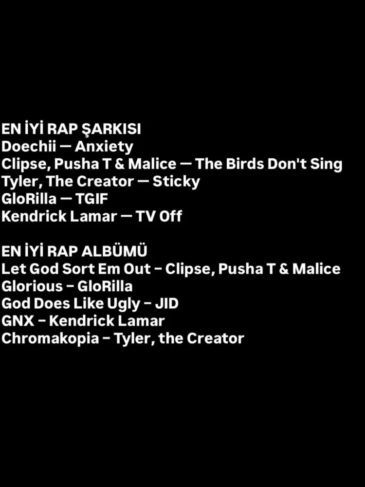 “Grammy” namizədləri açıqlandı