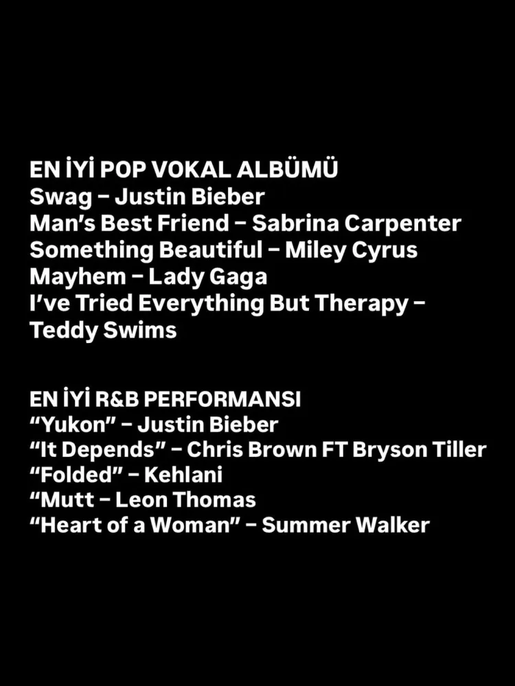 “Grammy” namizədləri açıqlandı