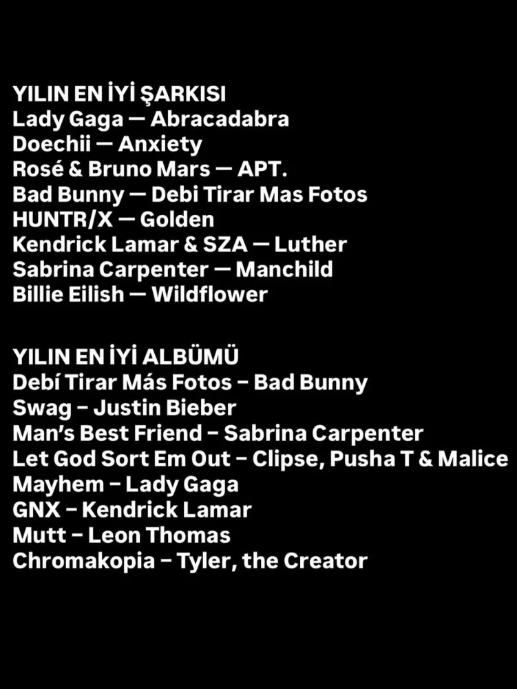 “Grammy” namizədləri açıqlandı