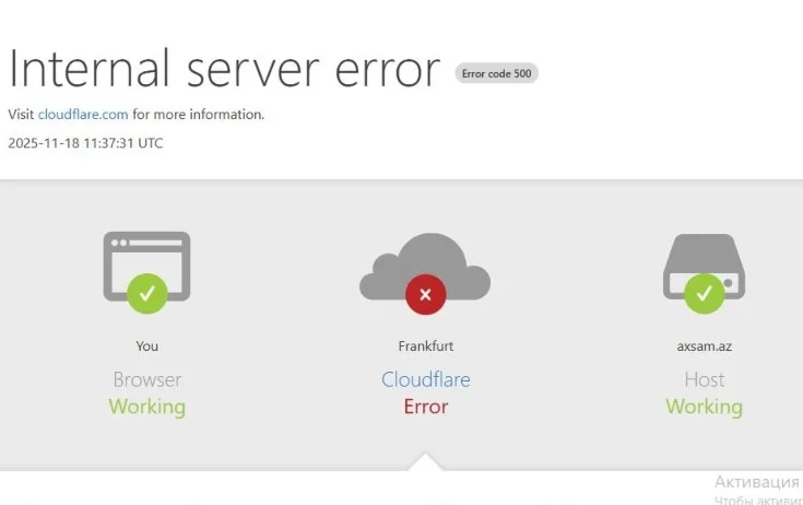 Azərbaycanda saytlara girişdə problem yarandı