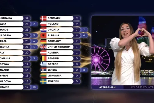 12 xalımızı bu ölkəyə verdik!