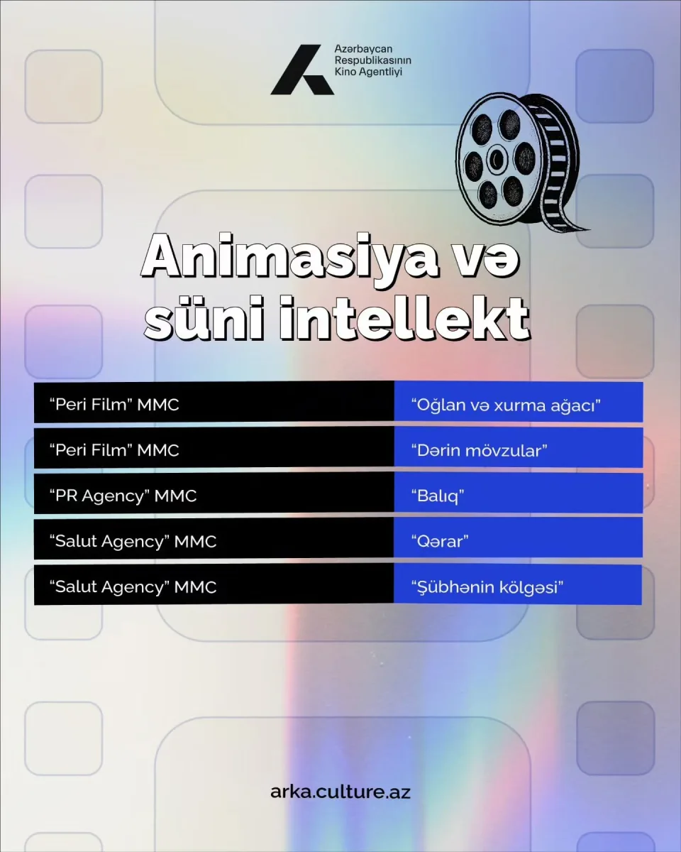 Kino müsabiqəsinin qalibləri bəlli oldu!