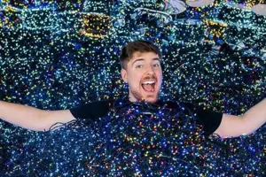 Yutubdan ən çox onlar qazandı