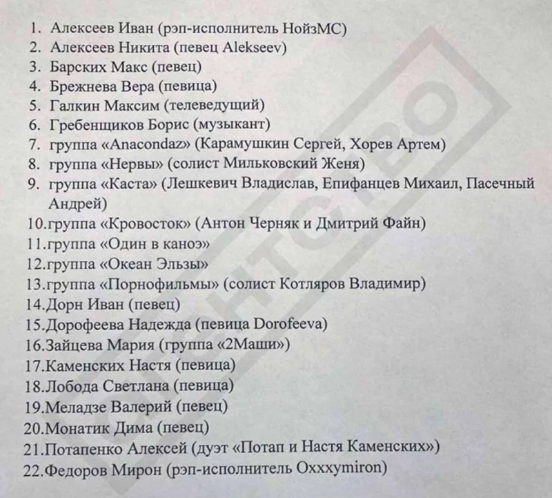 Ukraynanı dəstəkləyən ulduzlara qadağa!