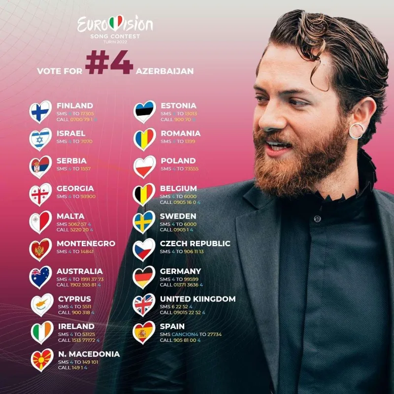 “Norveç məni dəvət edib, Azərbaycanı necə dəstəkləyim?”