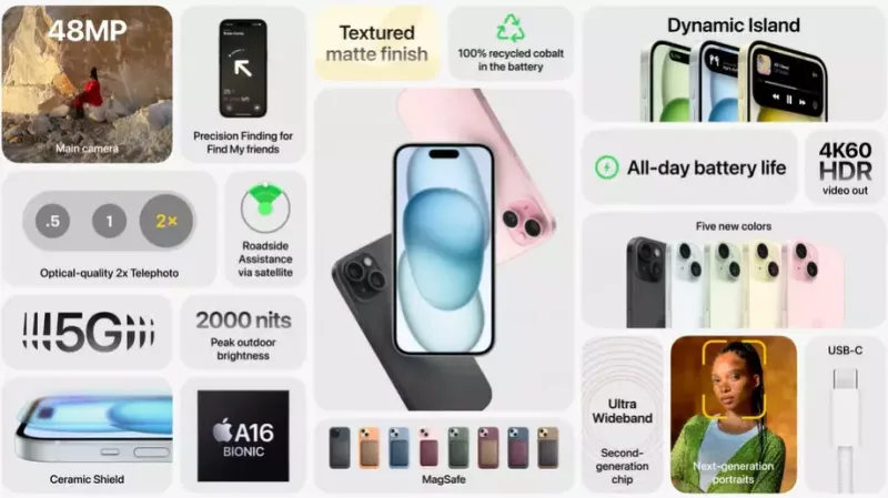 Yeni "iPhone"lar təqdim edildi: Qiymətlər açıqlandı