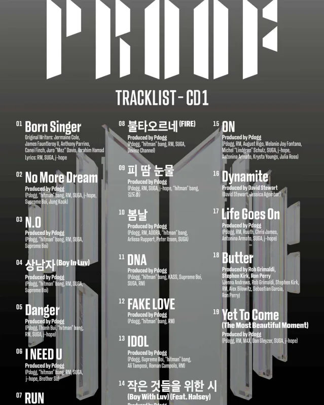 BTS albomun treklistini təqdim etdi