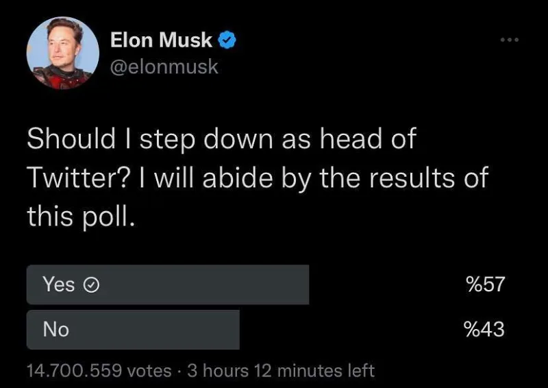 “Twitter” istifadəçiləri İlonu istəmədi