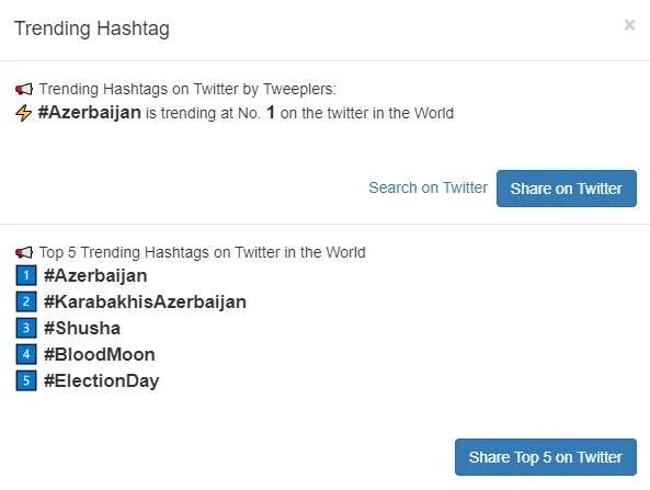 Azərbaycan həşteqi dünya trendində 1-ci yerdə!