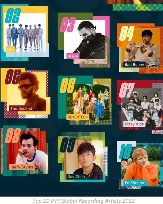 Dünyada ən çox onun mahnısı satılır