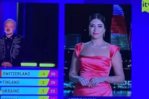 Hansı ölkəyə, nə qədər xal verdik?