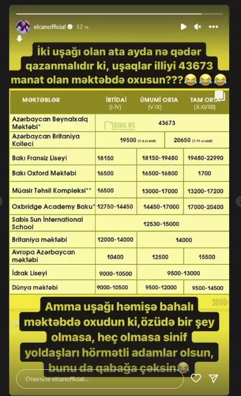Özəl məktəblərdəki qiymətlərdən gileyləndi
