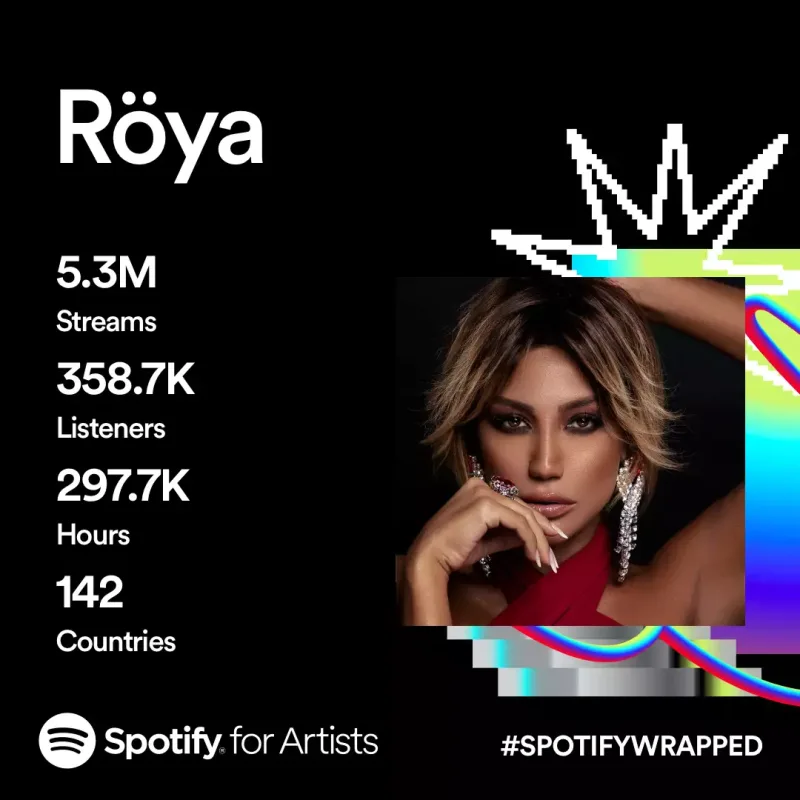 Röya Ayxan hamını geridə qoydu