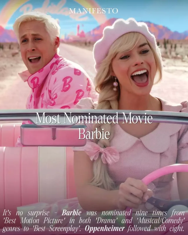 9 nominasiyadan namizəddir!